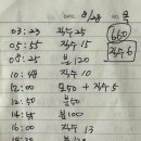 조소아청소년과의원 이미지