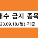 성일리츠