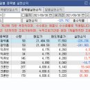 대성종합개발 이미지