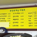 지자이너