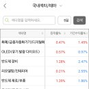 인터넷클릭I 티스토리