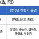 부천송일초 이미지