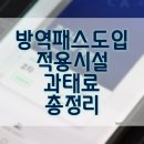 방역패스 적용 계도기간 끝 _ 적용시설, 예외자 정리