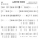 노랫가락 차차차(황정자)......악보(숫자/5선) 이미지