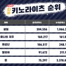 (주)키노박스 이미지