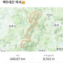 (주)오룡정비 | 목포/남악자전거 오룡아이바이크 코리아란도너스 백두대간 pt-25 완주후기