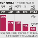영풍포장