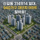 방배동 981-16 제2종근린생활시설 | 🏙 신길동 314의14 일대, 940가구 대단지 아파트로 탈바꿈!