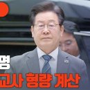 [걸리면 죽는다] 이재명 위증교사 형량 계산 고성국TV﻿ 이미지