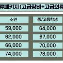 24시부분정비 이미지