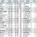 유신정보통신 이미지