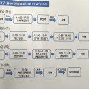 원온누리약국 이미지