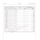 대로3-78 이미지