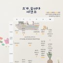 요가;숨쉬다 네이버블로그