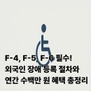 누리맏물 행정사사무소 | 2025년 외국인 장애인 연금 신청 가이드: 복지카드로 받는 공공요금 할인
