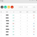 윤선생우리집앞오포매곡영어교습소 | "전국 평균 1.5배! 숫자로 증명하는 대구 달서구 윤선생 도원점 영어교실"