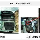 볼보트럭코리아(주) 이미지