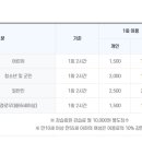함양국민체육센터 이미지