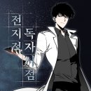 시점 이미지