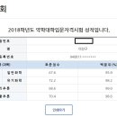 백분위99 군필초시 성공담 이미지