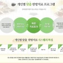 경희소명한의원 이미지