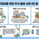 롯데쇼핑롯데슈퍼광주점주 | 광주신세계(037710) 주가 전망: PBR 0.3배의 굴욕을 깰 호남 유통의 맹주, 밸류업 턴어라운드