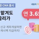 재계 3위인데 증권은 10위권 밖... 현대차證, 연 3.65% 이미지