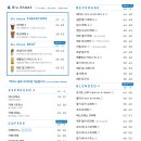 동호블루 이미지