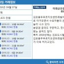 미래푸르지오 공인중개사사무소 이미지