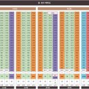시립수원산업3단지어린이집 | 서수원 에피트 센트럴마크 분양가 미분양 아파트 모델하우스 선착순 계약