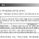 (주)중앙메디칼 이미지