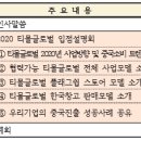 2020년 티몰글로벌 입점 온라인 설명회 개최 안내 이미지