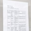 대원피부과의원 네이버블로그