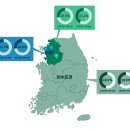 만경식품 이미지