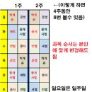 화부와고기포차 | [동두천부동산][보산동부동산] 2021년 제32회공인중개사 시험일정과 저의 공부 후기 남겨봅니다