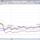 (주)한남시멘트 이미지