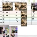 오렌지헬스&휘트니스 | [오렌지 펄스널트레이닝] 헬린이도 잘 할 수 있는 수원헬스장 수원헬스PT 추천