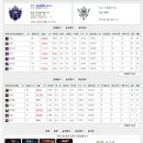 정글PC방 이미지