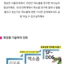 브랜드리 이미지