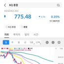 대명홀딩스 티스토리