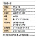 (유)무진기업 이미지