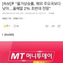 [속보] 尹 "물가상승률, 해외 주요국보다 낮아…올해말 2% 초반대 전망" 이미지