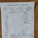 코로나치료 실손 청구(KB손해보험) 이미지