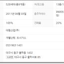 율하서로 이미지