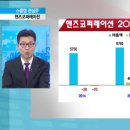 핸즈코퍼레이션(주) 이미지