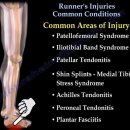 달리기 부상의 흔한 원인과 고려사항 - 집중 토의와 정리 요망... 이미지