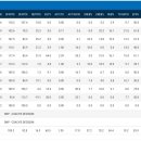 ￦500#game 이미지