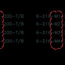 리습사용시 오류: no function definition: nill 메시지가 뜨고 실행이 안됩니다 이미지