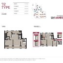 백양산롯데캐슬골드센트럴 이미지