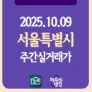 서강한화오벨리스크스위트 상가 | 2025.10.09 서울특별시 주간 실거래가 현황 - 단지 전체 (하우스랭킹)